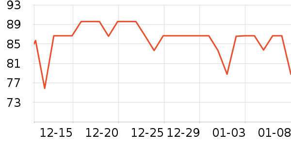 �峣��������ʷ�۸�