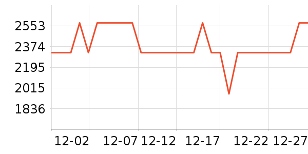 ����Hifi����/����/������ʷ�۸�