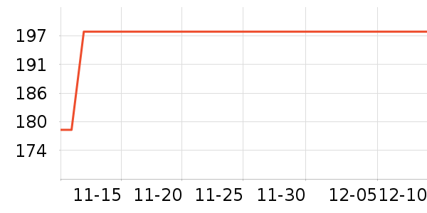 �ְ����¹���ʷ�۸�