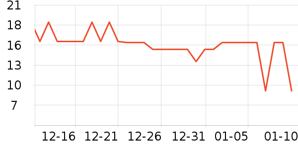 ������ϴ��Һ��ʷ�۸�