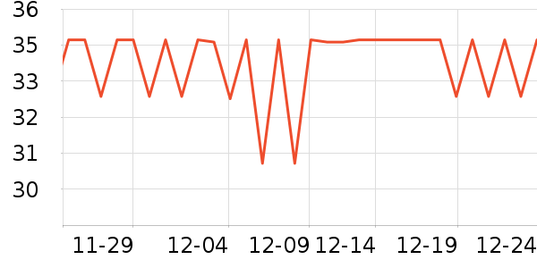 �ӳ�Ӥ��ʪ����ʷ�۸�