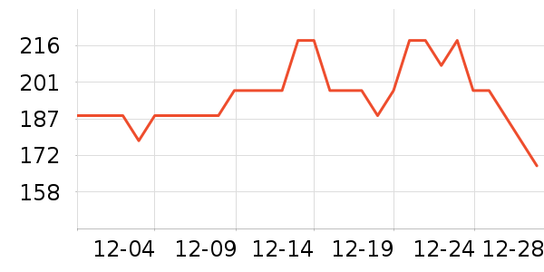 ���޳�Ӥ���̷���ʷ�۸�