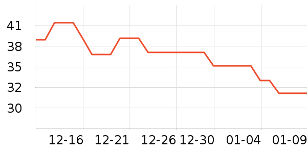 ������𹤾���ʷ�۸�