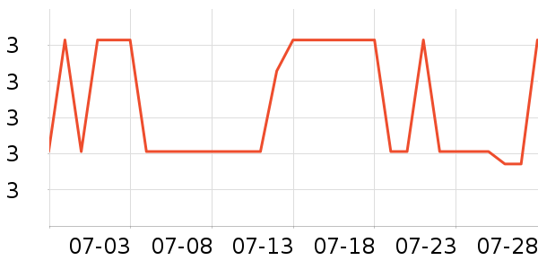 ����칫�ľ���ʷ�۸�
