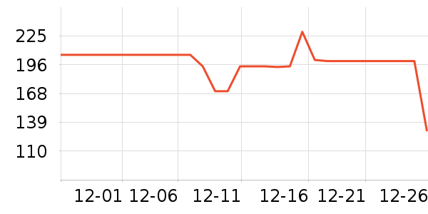 ���װ���ˢ��ʷ�۸�