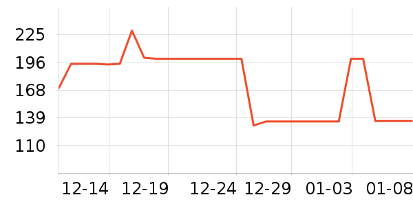 ���װ���ˢ��ʷ�۸�