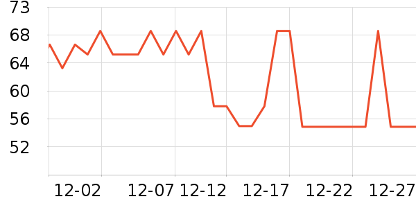 �±��и�����/����ʷ�۸�