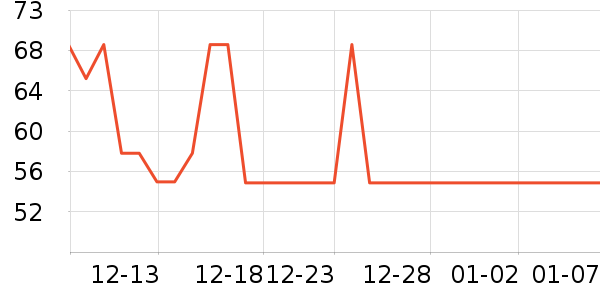 �±��и�����/����ʷ�۸�