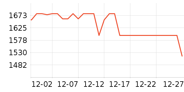 ϰ�� XIJIU�׾���ʷ�۸�