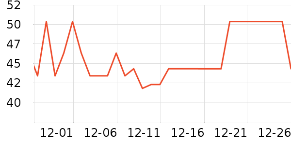 ����и�����/����ʷ�۸�