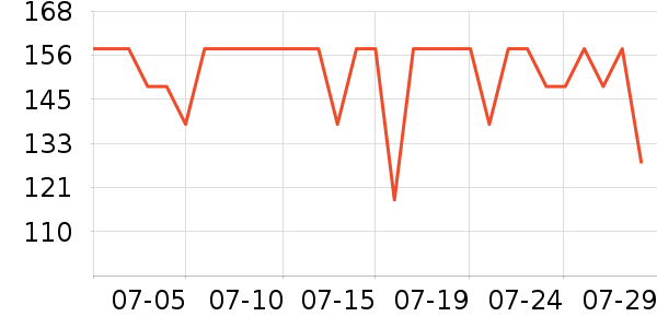 ����ԪӤ����������ʷ�۸�