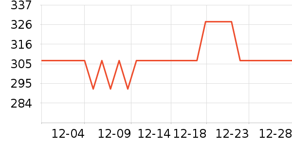 ϦϦ������������Ʒ��ʷ�۸�