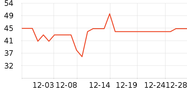 �Ʊ���ϴ��Һ��ʷ�۸�