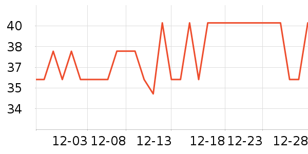 ��֥ţ����������ʷ�۸�