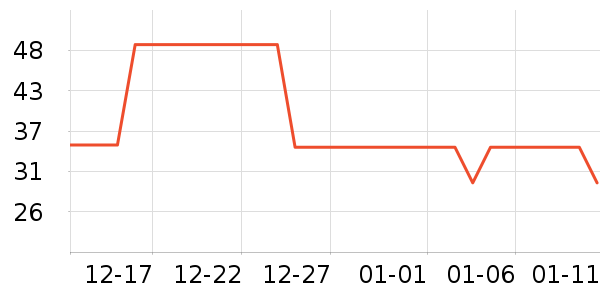 �˶�ˬ��ů������ʷ�۸�