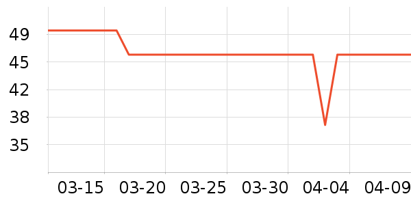 С�ײ���/���߰���ʷ�۸�