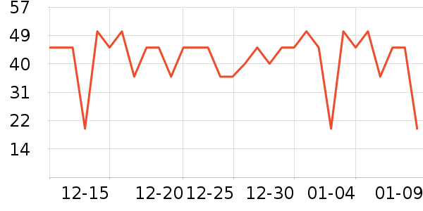 sakose��Һ��˪��ʷ�۸�