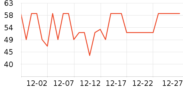 �հ���è��ҽ�Ʊ�����ʷ�۸�