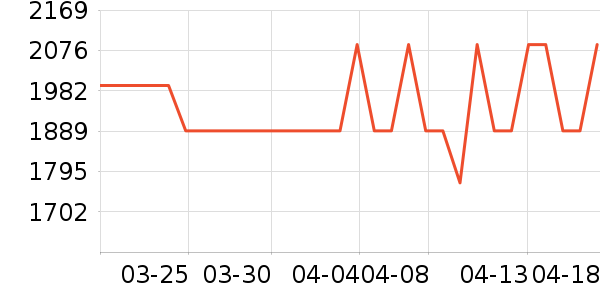 ӣ����ˮ����ʷ�۸�