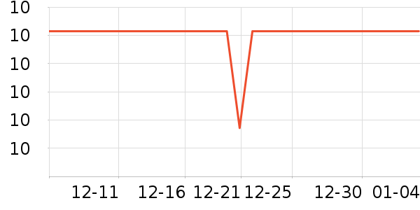 ��������������ʷ�۸�