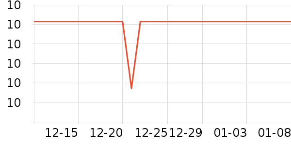 ��������������ʷ�۸�