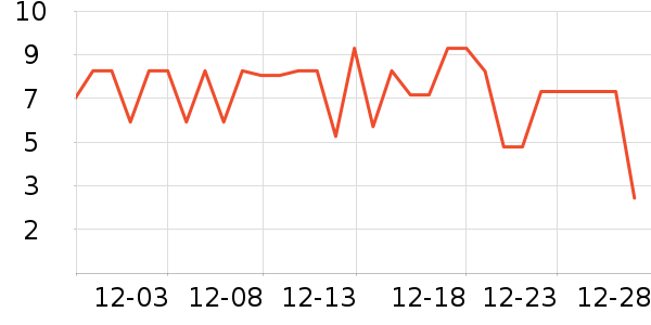 �ٱ�ի�칫�ľ���ʷ�۸�