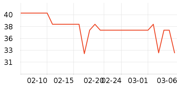 ��Ԫţ��/��Ʒ��ʷ�۸�