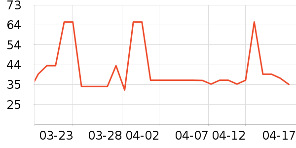 ��Ԫţ��/��Ʒ��ʷ�۸�