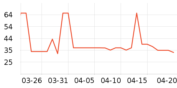 ��Ԫţ��/��Ʒ��ʷ�۸�