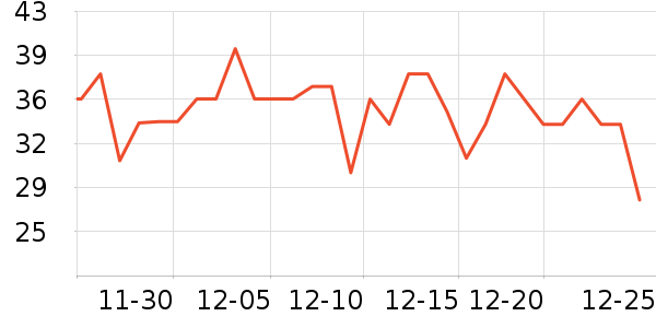 ��Ԫţ��/��Ʒ��ʷ�۸�