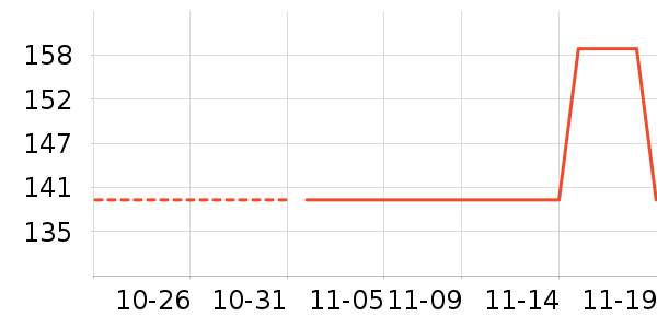 �������촲Ʒ���� ��ʷ�۸�