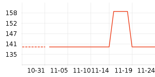 �������촲Ʒ���� ��ʷ�۸�