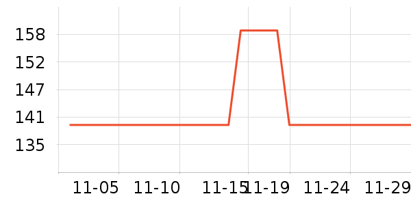 �������촲Ʒ���� ��ʷ�۸�