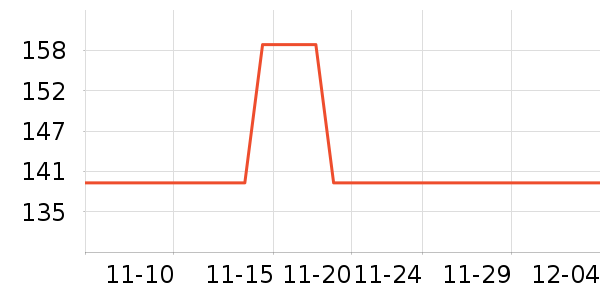 �������촲Ʒ���� ��ʷ�۸�