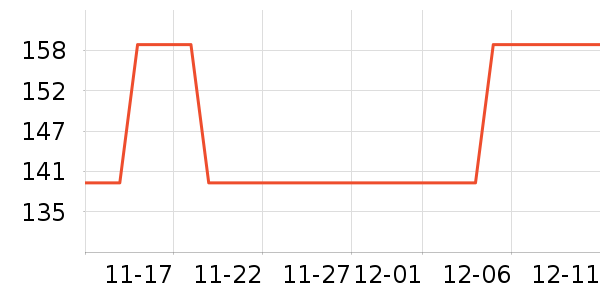 �������촲Ʒ���� ��ʷ�۸�