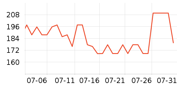 ę́�׾���ʷ�۸�