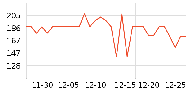 ę́�׾���ʷ�۸�