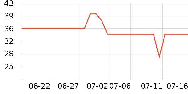 Ī����Ůʿ�ڿ���ʷ�۸�