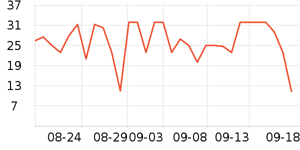 ����������������ʷ�۸�