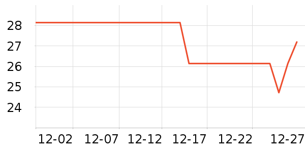 �軨����/ˮͰ/������ʷ�۸�