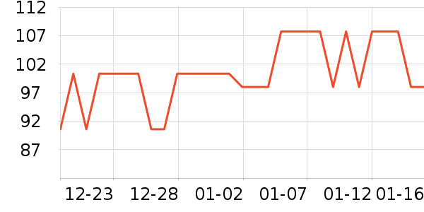 ��ֻ������/������ʷ�۸�