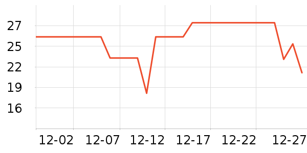 �ټ�������������ʷ�۸�