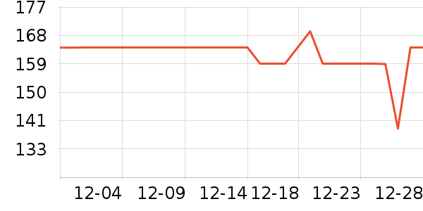 �ﱦ����ʪ��ʷ�۸�