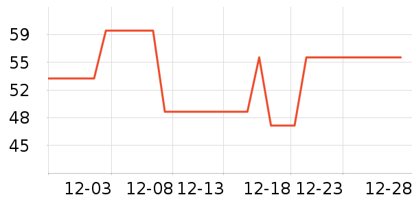 ����������������Ʒ��ʷ�۸�