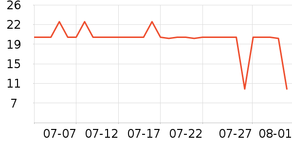 ʮ�½ᾧ�и�����/����ʷ�۸�