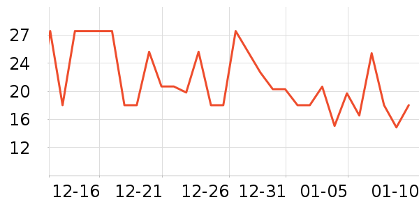 ��ʿ��������ʷ�۸�