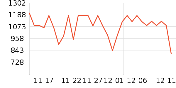 ���ʱ����������ʷ�۸�