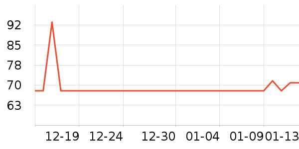 ����������ʷ�۸�