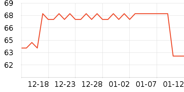 ������ౣ��Ʒ��ʷ�۸�