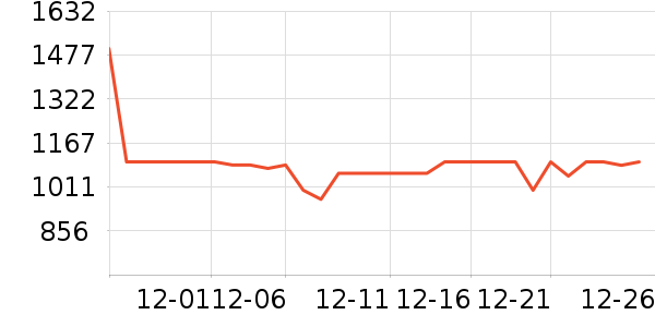 �ձ���������ʷ�۸�